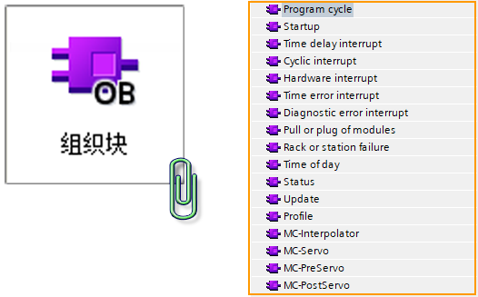 PLC编程中OB、FC、FB、DB概念详解 - 知乎