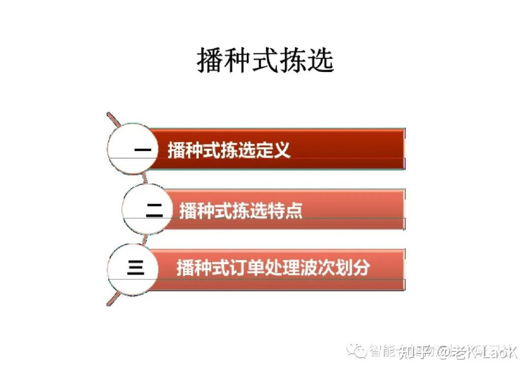 摘果式VS播种式拣选--详解 - 知乎