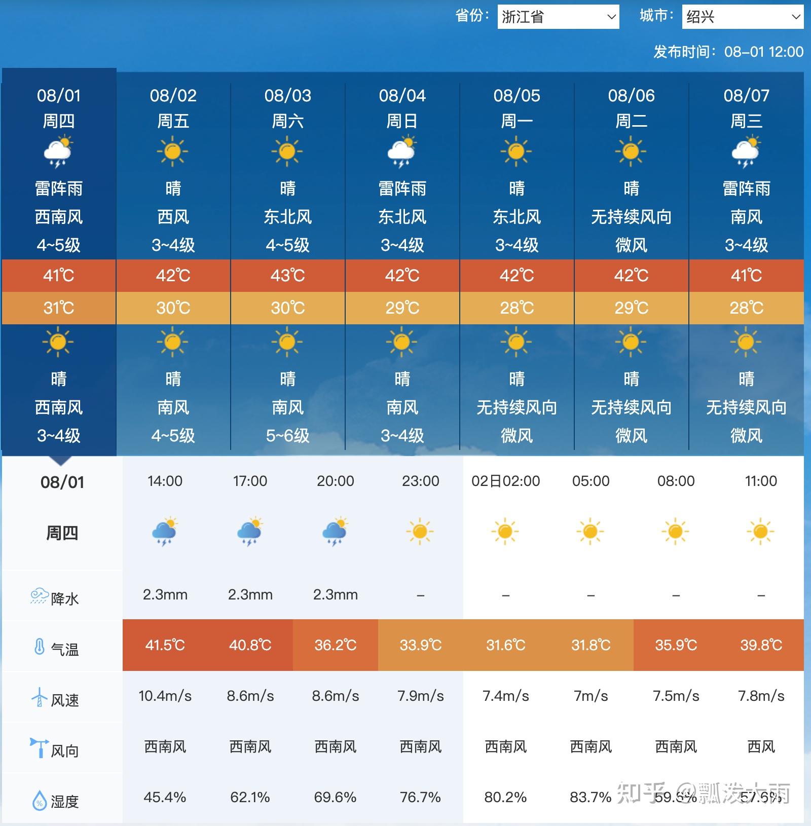 锡林浩特天气预报图片