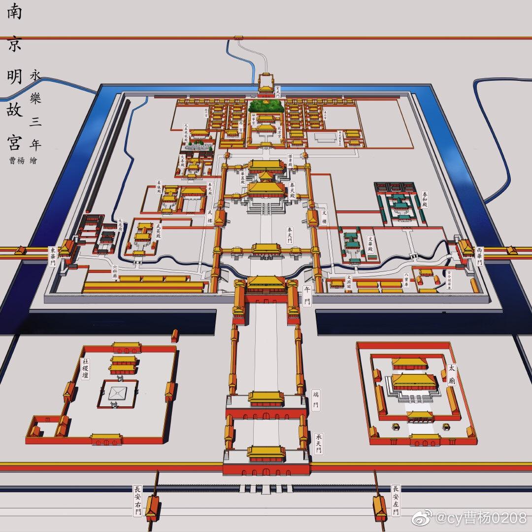 明孝陵目前新建了很多地面建筑,为什么明故宫还是处于遗址状态?