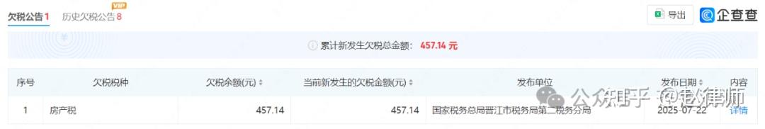 盈利预测未达80%(盈利预测怎么算)