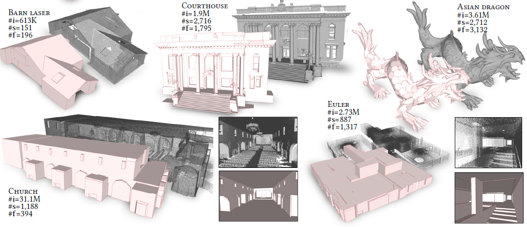 三维重建 3D reconstruction 有哪些实用算法? - 知乎