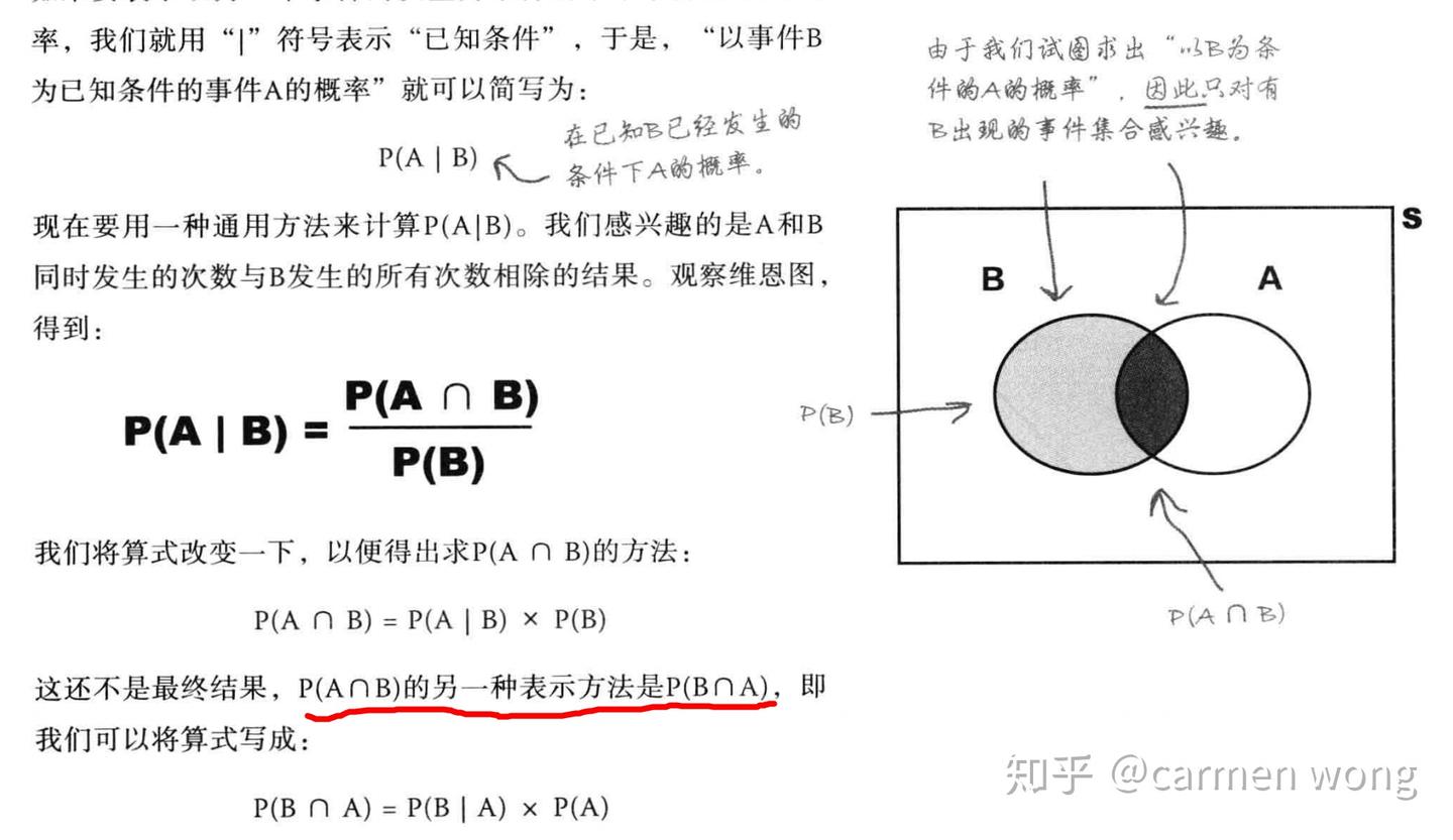 统计学-概率- 知乎