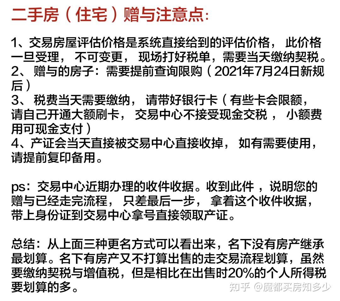 2023年8月上海最新购房政策:限购+贷款+赠予+继承+新房积分+摇号+税费!(实用收藏篇) - 知乎