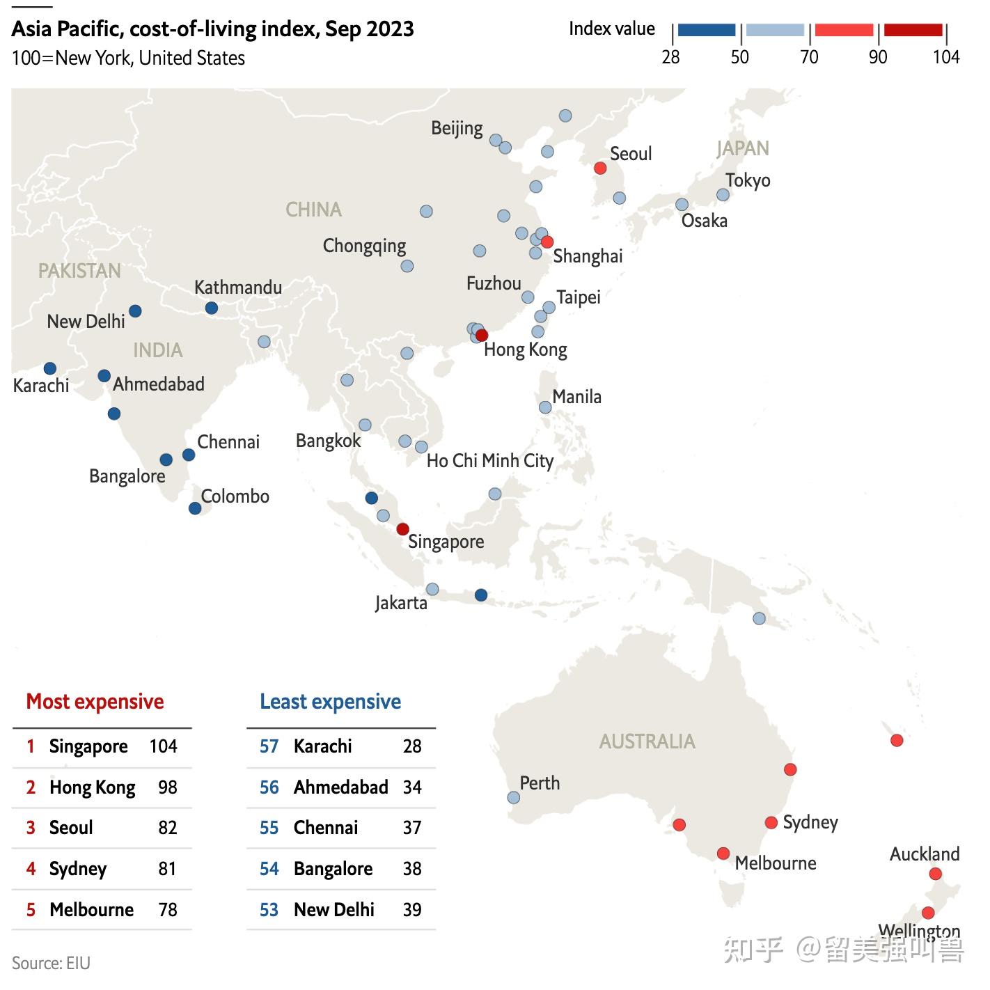 经济学人：新加坡11 年九次生活成本榜首；香港亚洲第二、全球第五；中国城市平均下降19 位；澳新七城下滑，  澳元新币均贬值；东京大阪继续下滑；首尔釜山排名上升，房价上涨、韩元升值；曼谷反弹，泰铢走强-