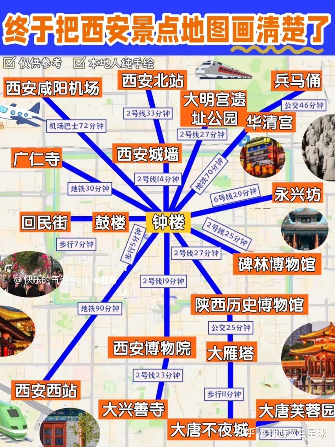 带父母去旅行,最适合的8个目的地 ,再也不愁选哪儿了! - 知乎