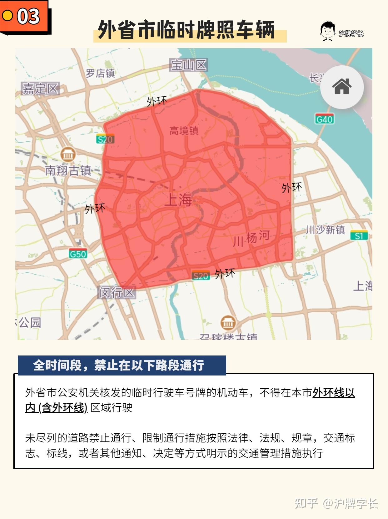 上海外地车限行? 