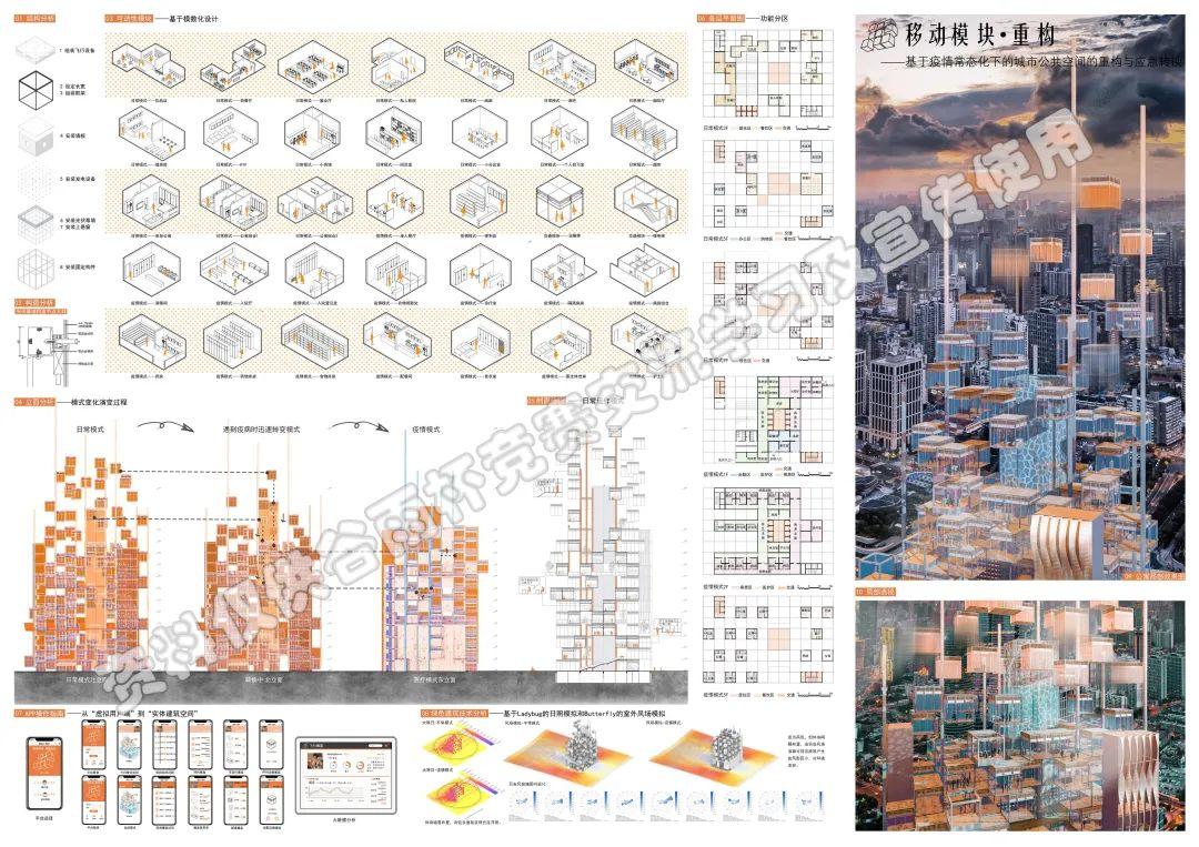 2021谷雨杯建筑设计竞赛获奖作品展 - 知乎