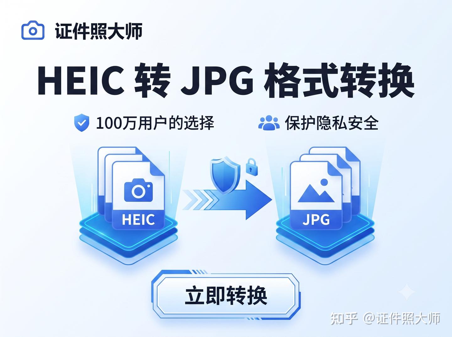 iPhone照片传Windows打不开HEIC?4招比PS还猛,0元30秒批量转JPG