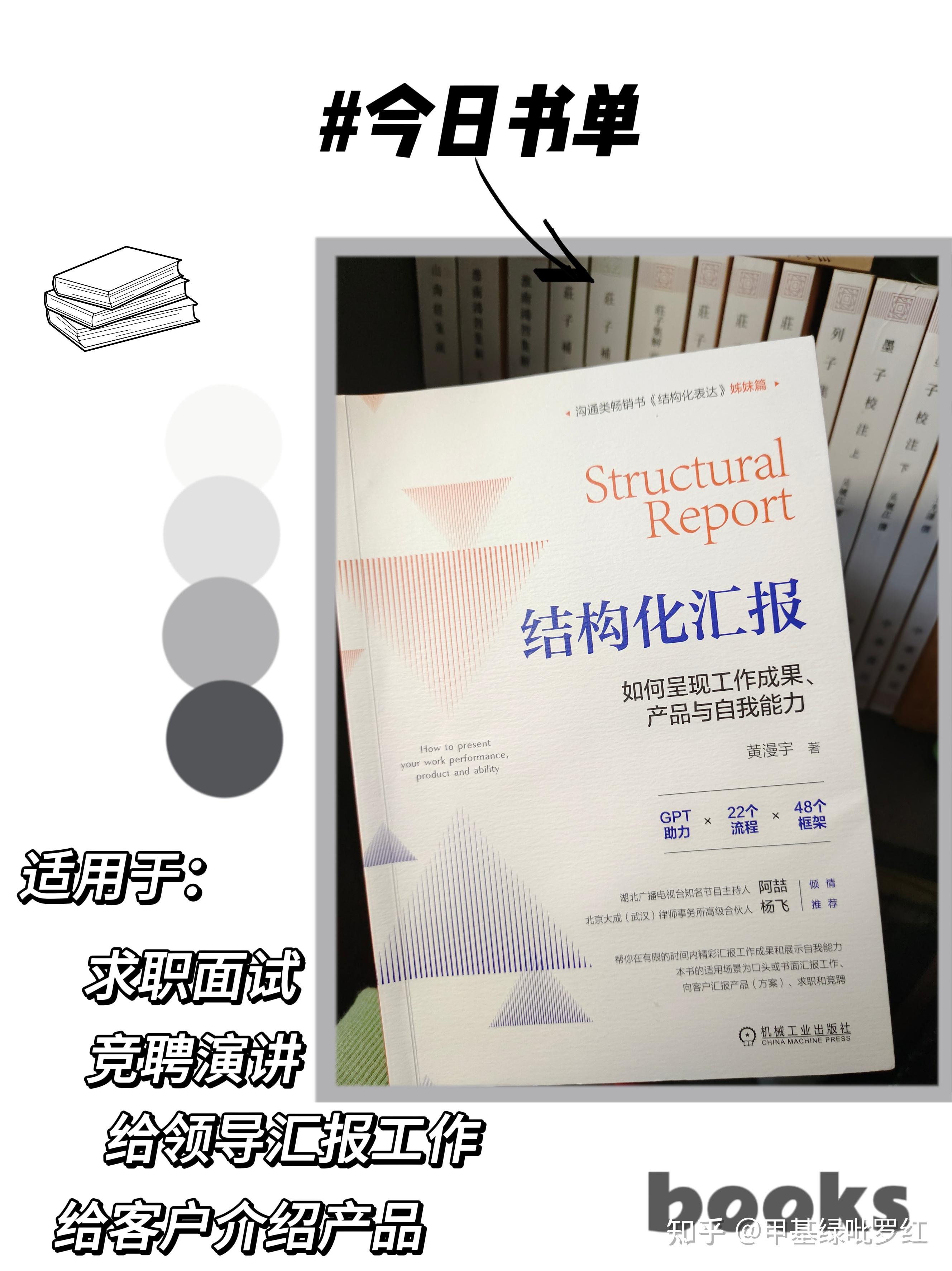 如何向领导汇报工作?有什么好的方法和技巧? - 知乎