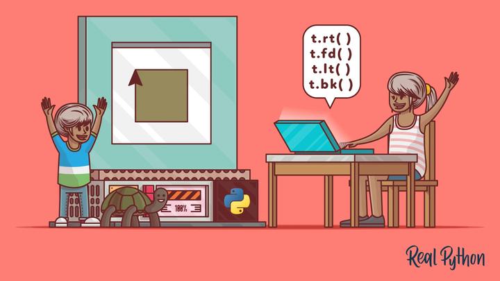 Python-Turtle库-从入门到精通 - 知乎