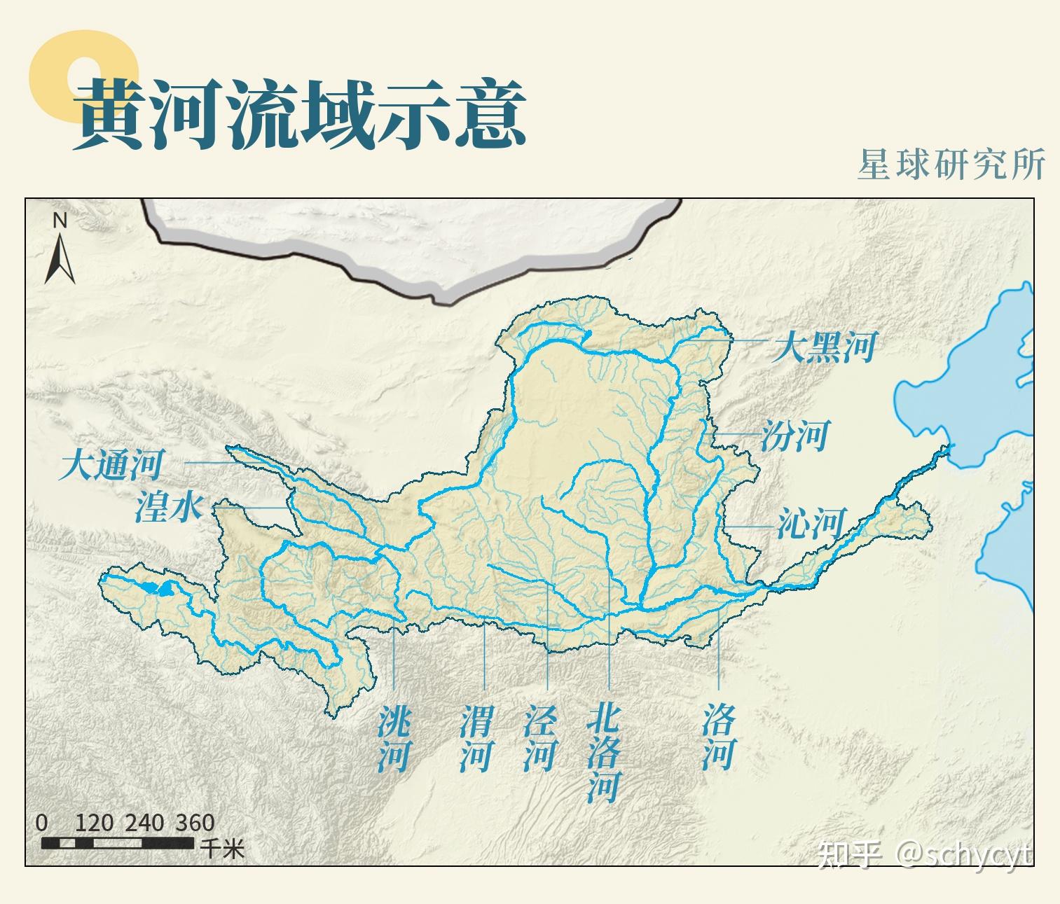 黄河流域水系图包括哪些主要的河流