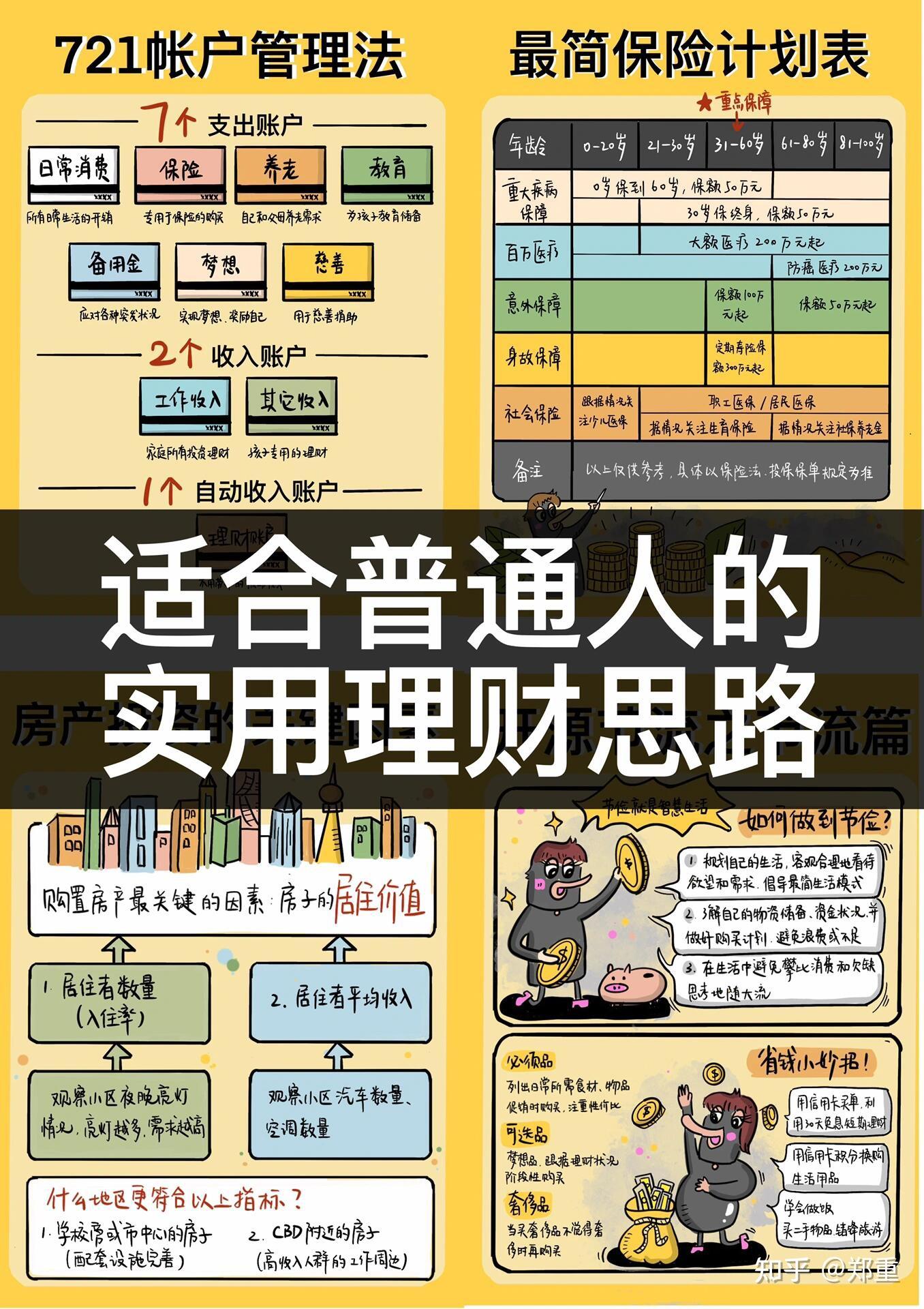 有什么好的理财网推荐呢(有什么好的理财网推荐呢知乎)