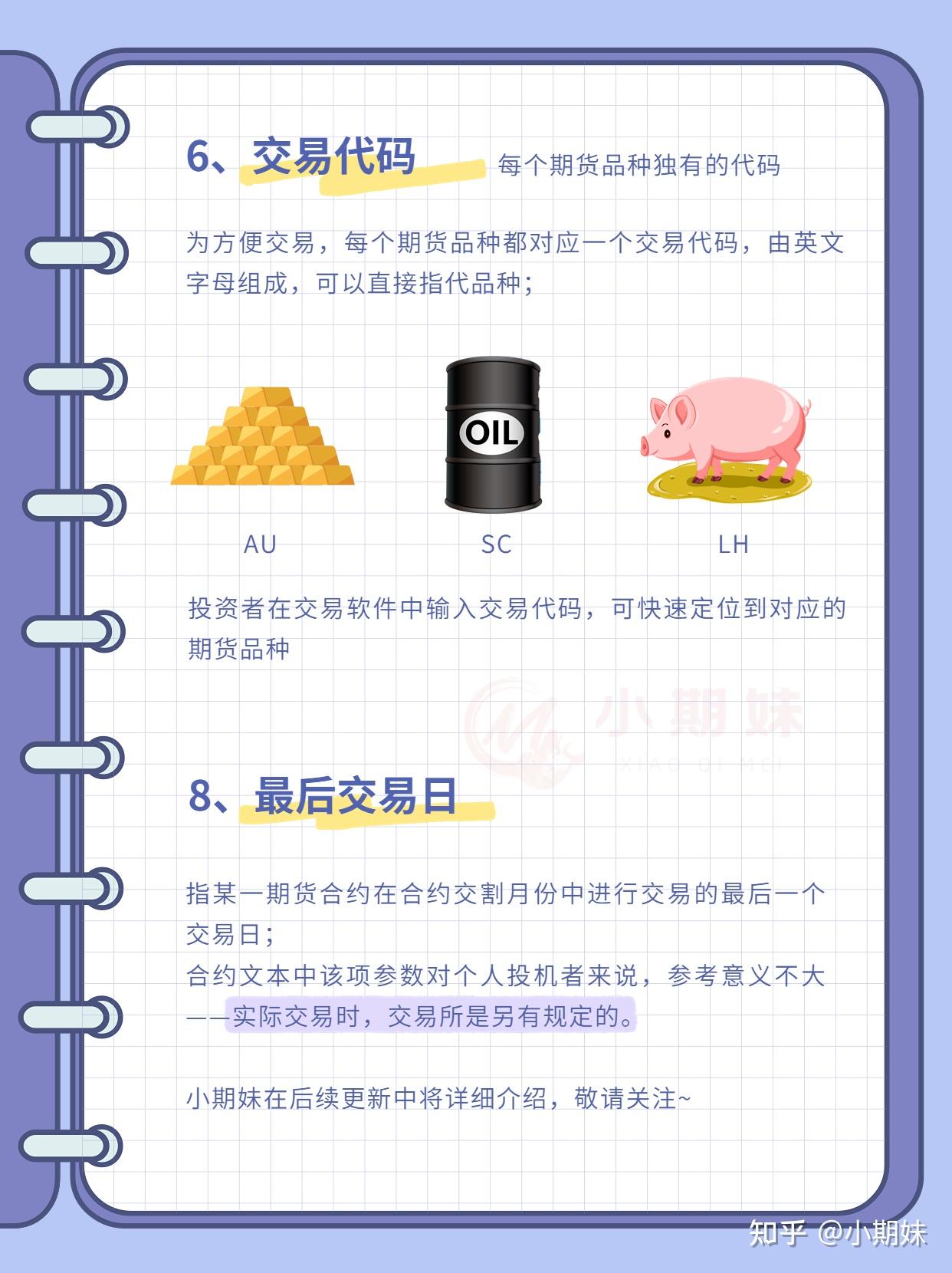 期货合约里的各个参数是什么意思？看完这篇就懂了！ - 知乎