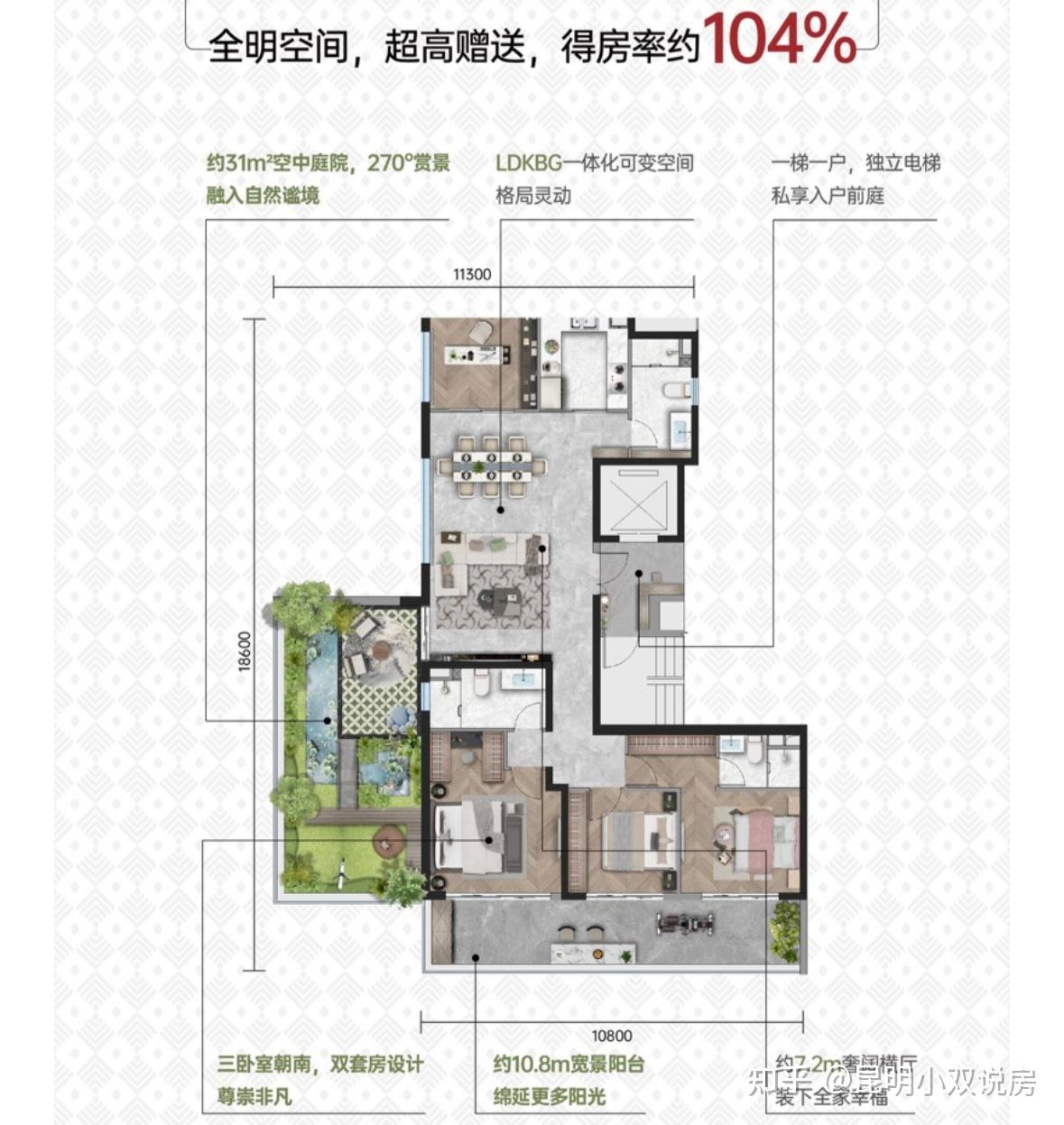 昆明买房四代住宅丹霞翠屿怎么样？ - 知乎