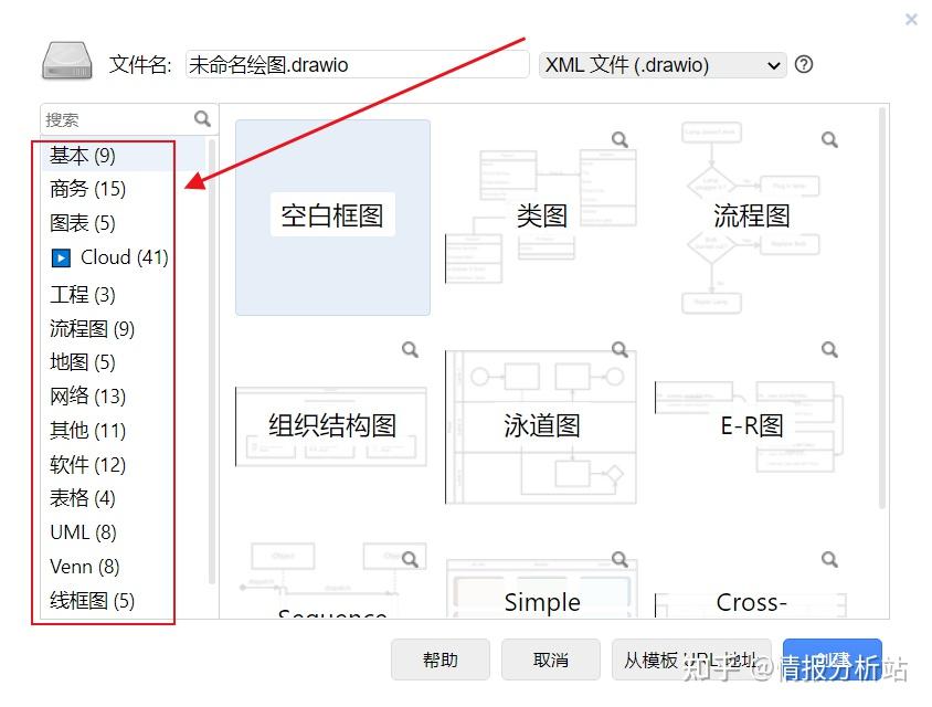 Diagram优秀的数据可视化工具 - 知乎