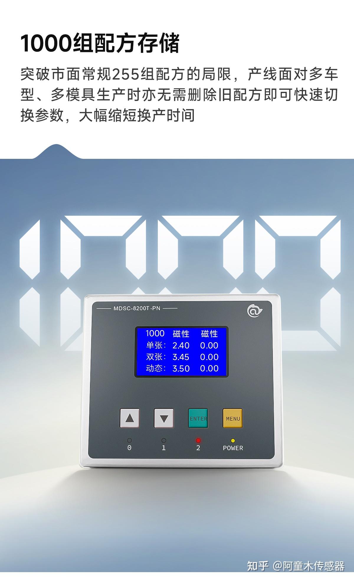 国产新品领跑！8200T 双张检测器带精度测厚，1000组配方+通讯 - 知乎