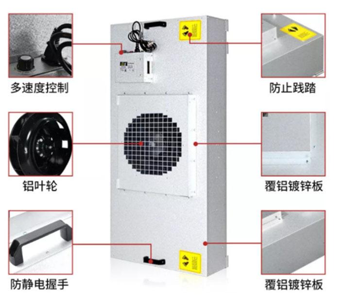 ffu进风口安装示意图图片