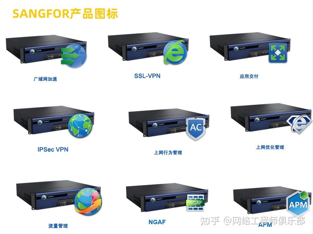 史上最全,多厂商Visio图标合集(限时下载) - 知乎