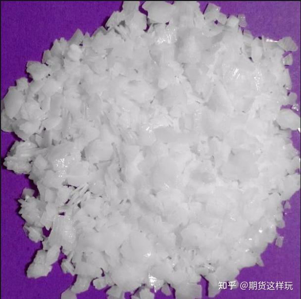 期货品种介绍-烧碱及期权 - 知乎