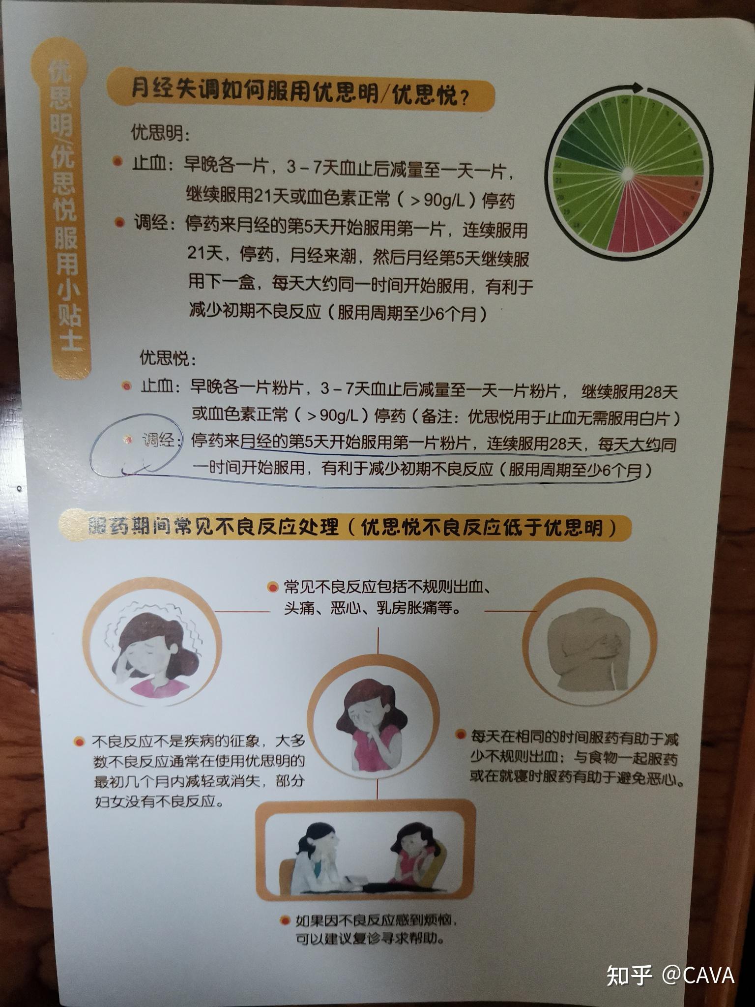 优思悦用来调节姨妈怎么吃啊?