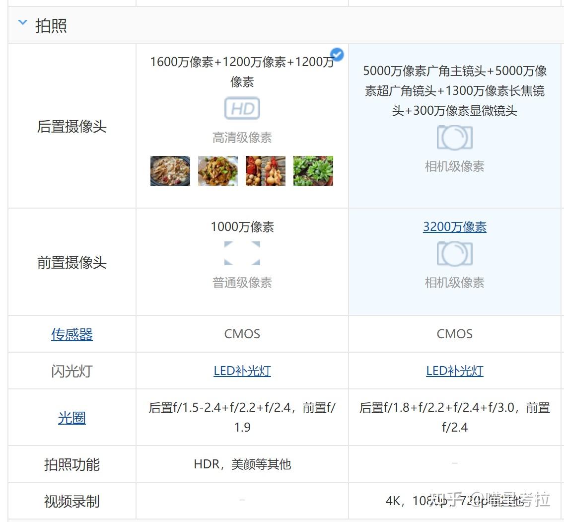 oppos10参数图片