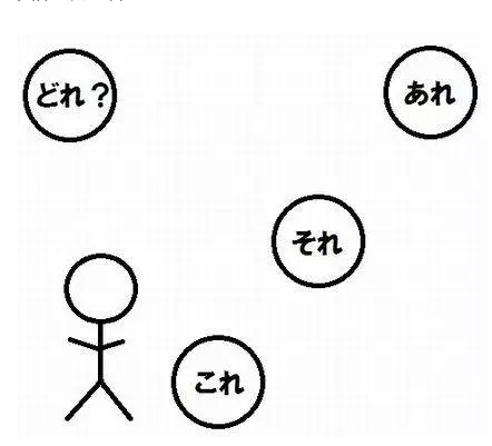 你以为你看懂こそあ了？天真！（上） - 知乎