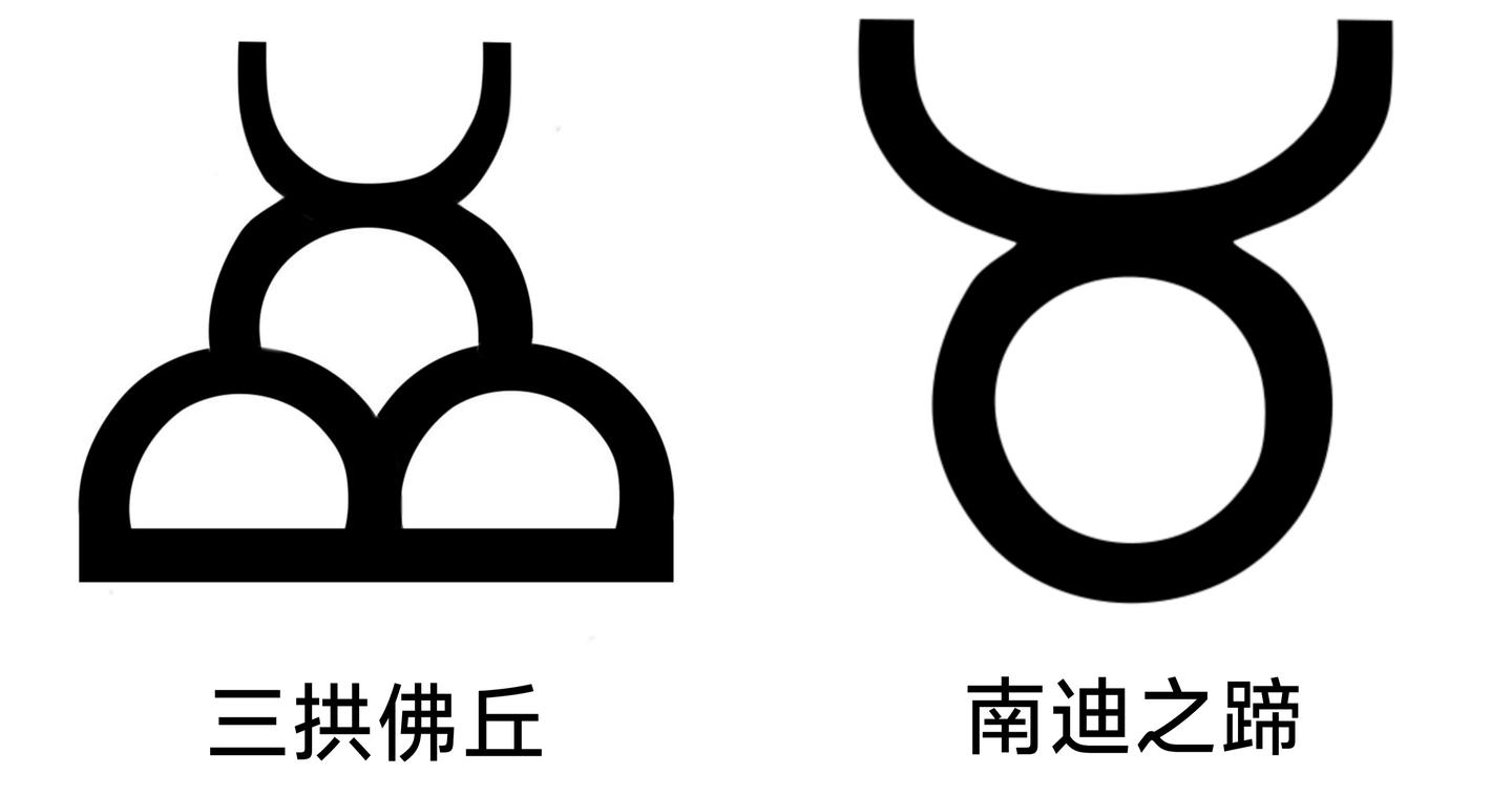 非常有趣的古印度钱币对版跟进- 知乎