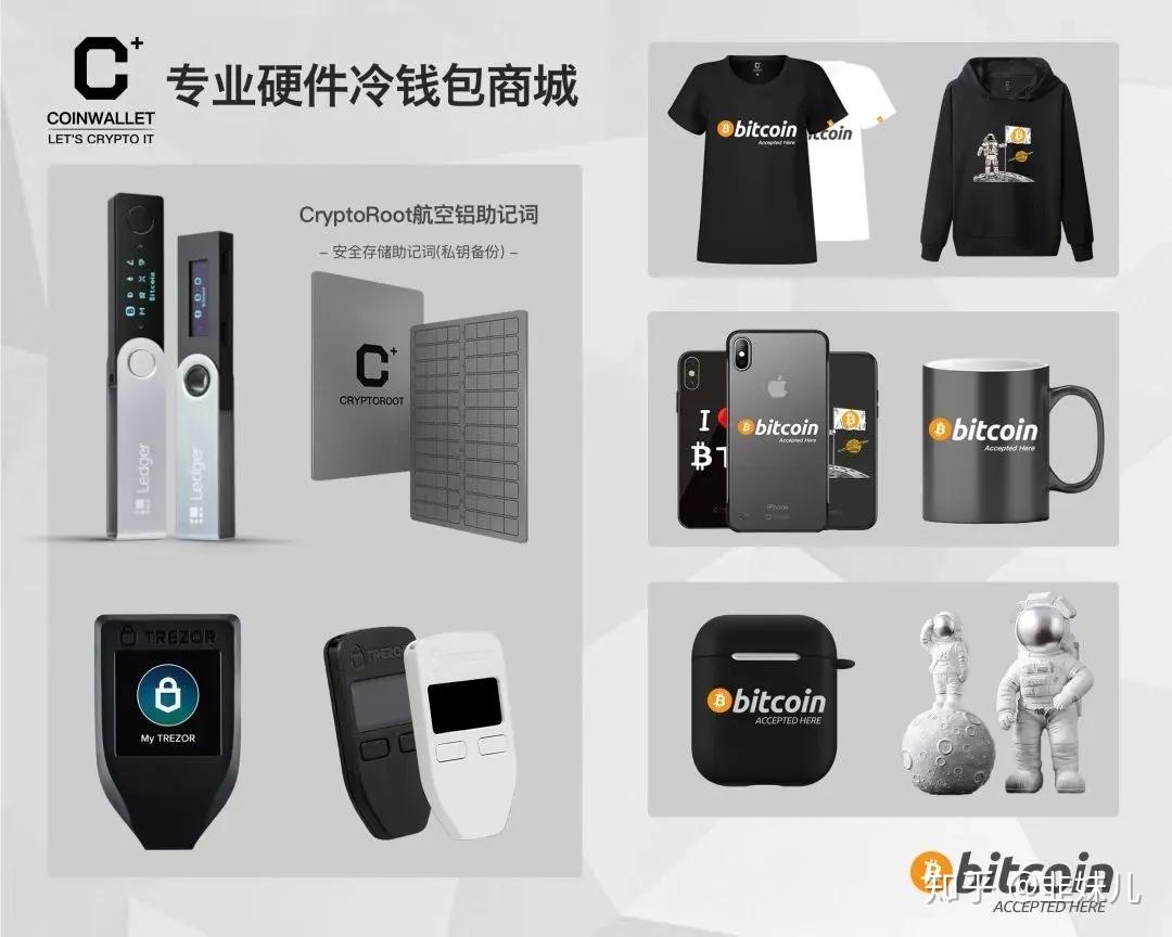 一文读懂硬件(冷)钱包& FAQ - 知乎