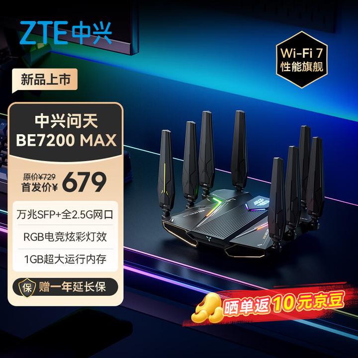 Zte Be7200 Max Router 中兴路由器选购指南(2026年版)