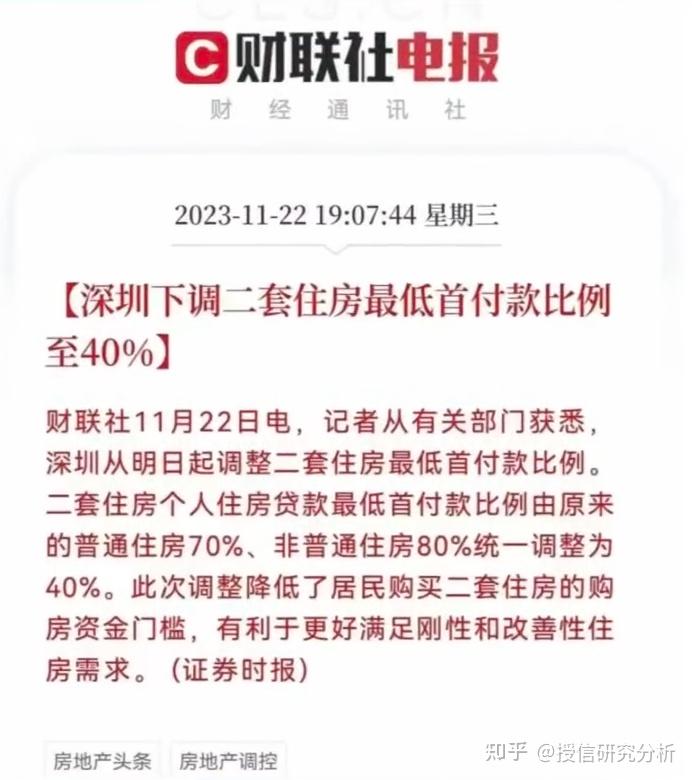 深圳楼市,传来两大消息 - 知乎