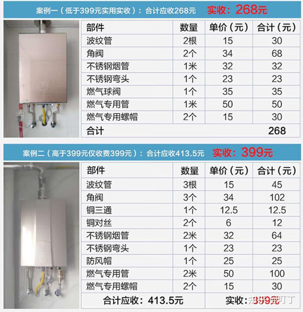 美的燃气灶配件价目表图片