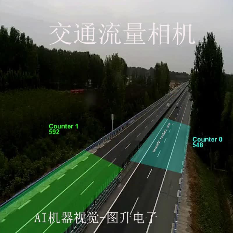 交通流量相机加油站服务区车站码头机场景区公园公路道路马路流量检测