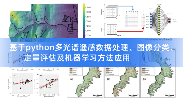 多光谱遥感从理论到实战全攻略:Landsat/哨兵数据下载+ENVI预处理+Python+矿物/土壤/植被应用案例 - 知乎