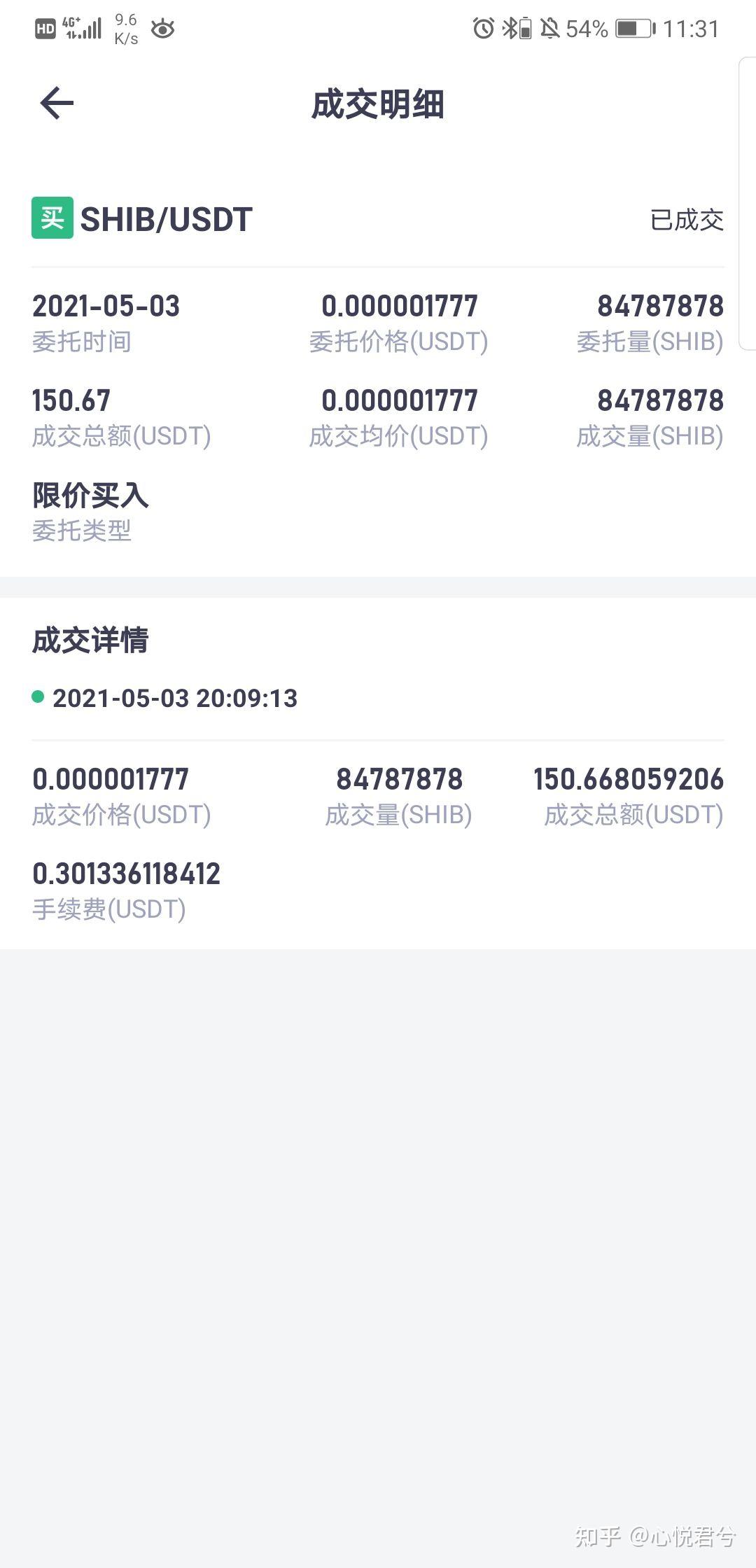 shib的这一波确实很梦幻- 知乎