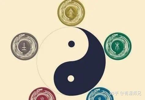 我们常说的八字相克是什么意思?八字相克会怎样? - 知乎