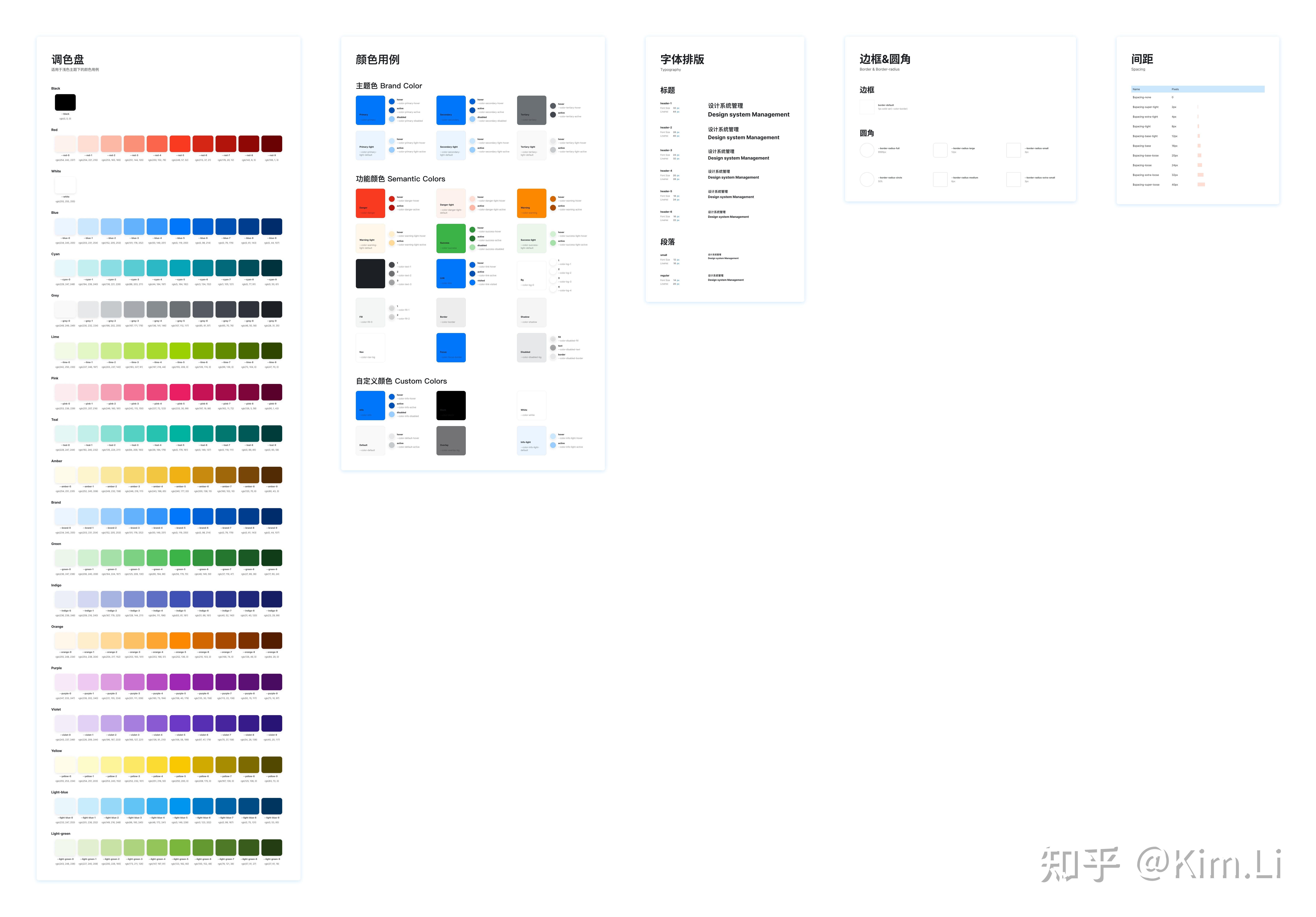 设计师必备的Figma可视化组件库资产已更新至 7.0版本 - 知乎