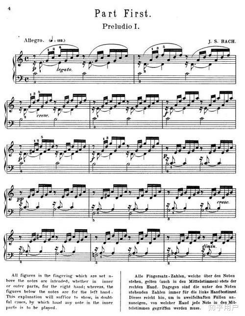 巴赫十二平均律c大调前奏曲大概是钢琴几级水平的曲子? 
