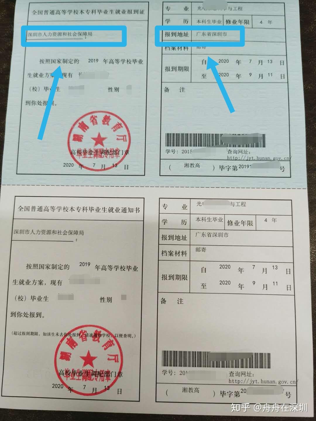 外来人口在深圳入户难吗