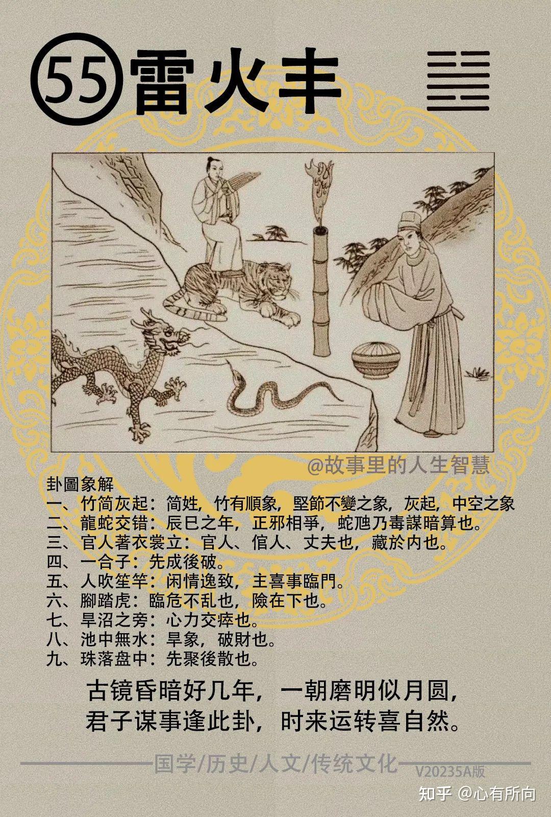 《易经》第五十五卦‘雷火丰’ - 知乎