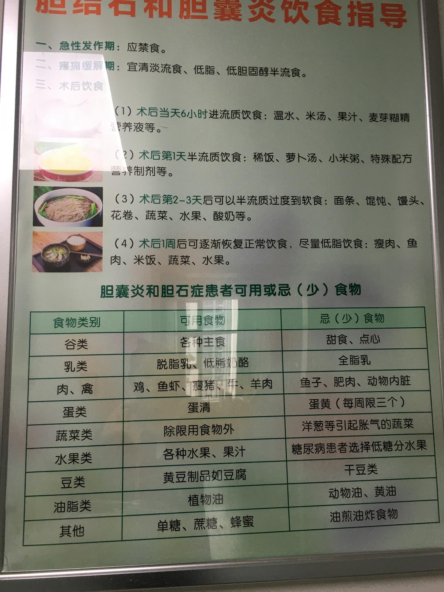 请问胆结石取胆手术后,不能吃什么东西?能具体点吗? - 知乎