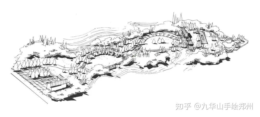 郑州的建筑物简笔画