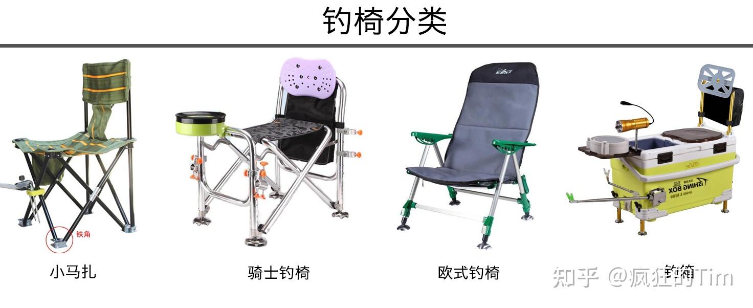 新手钓鱼，有什么钓椅推荐？