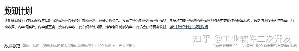 在知乎怎样做到一天一两万的盐粒? - 知乎