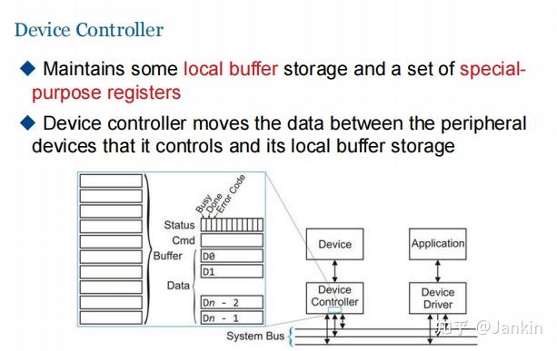 Computer System 10 - Computer Architecture and Operating System ...