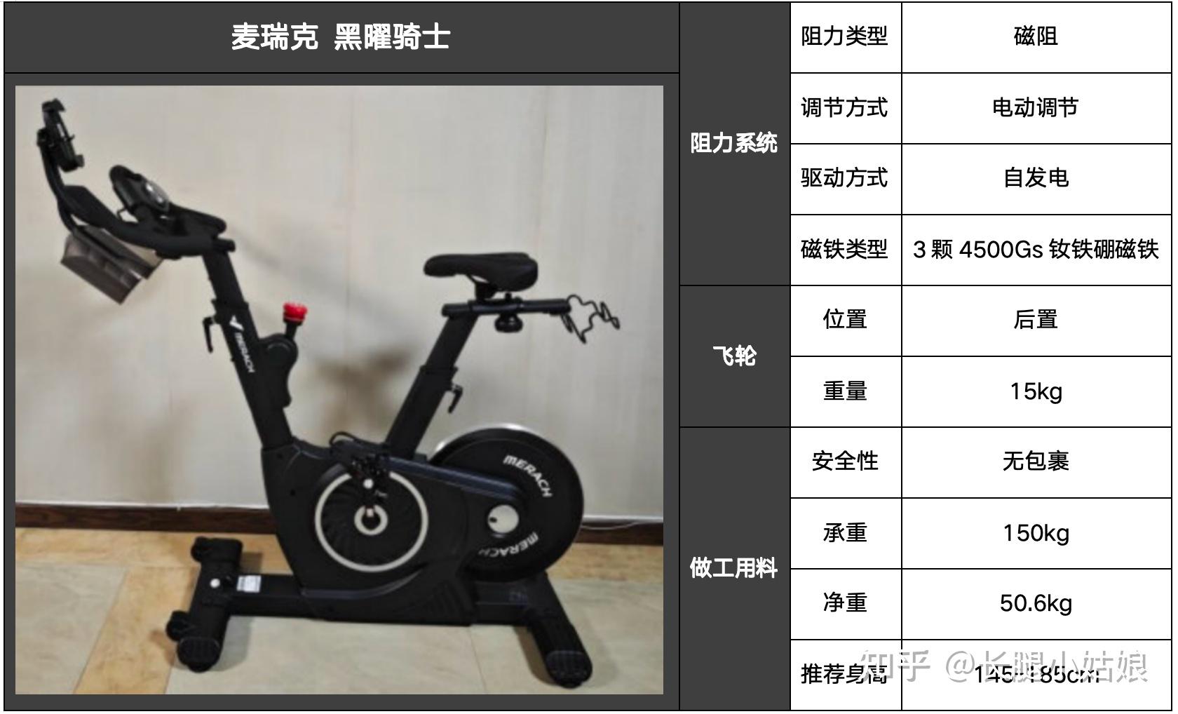 bw必威西汉姆联官网-这款麦瑞克竞速动感单车真是健身爱好者的理想选择！自发电设计让你在锻炼时也能感受到环保的乐趣专业的竞速模式帮助你全方位燃烧脂肪轻松减肥。无论是家庭健身还是室内锻炼它的稳固结构和舒适