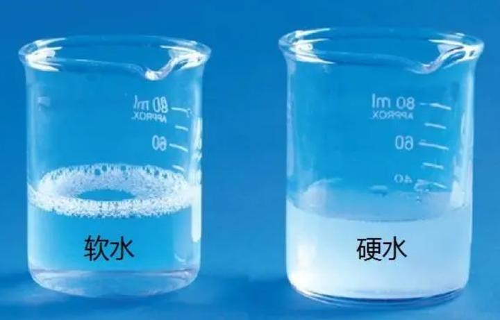 硬水与软水哪种才是我们日常生活的选择 - 知乎