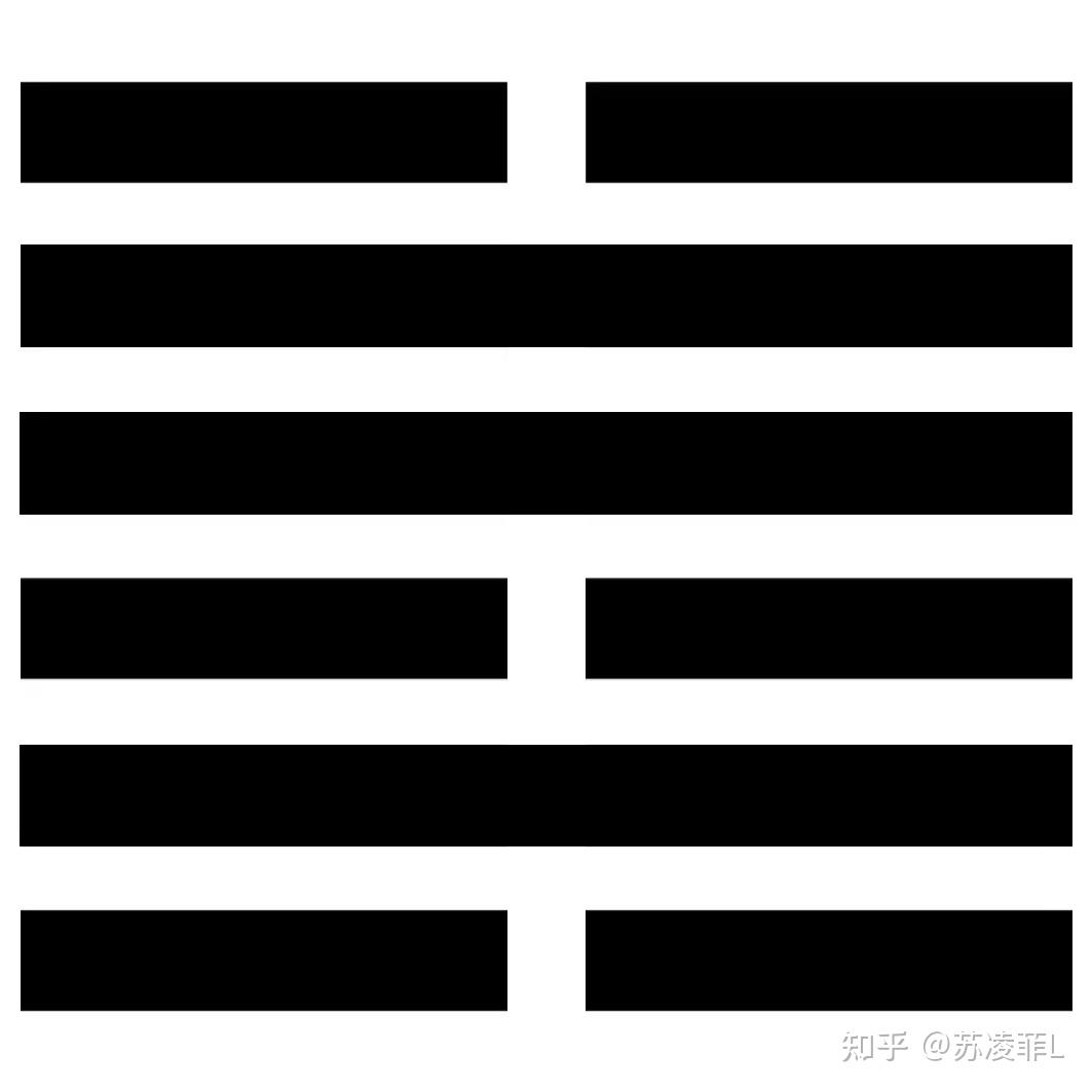 《易经》里的四大难卦,碰上可要小心了! - 知乎