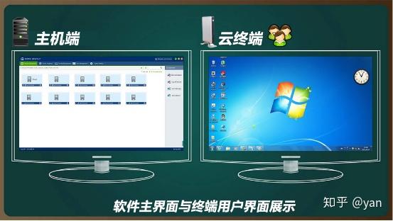 云短信平台免费收费吗安全吗是真的吗吗知乎的简单介绍 云短信平台免费收费吗安全吗是真的吗吗知乎的简单介绍