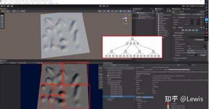 gpu driven rendering in unity page 12 unity engine... Unity GPU Driven + PCG 学习之旅六(Terrain) - 知乎